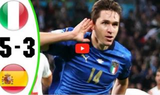 意大利2021欧洲杯决赛